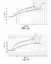 Fig. 09 - High heat capacity electronic components and methods for fabricating