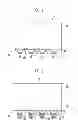 Fig. 02 - FLAT PANEL DISPLAY DEVICE