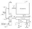 Fig. 01 - SRAM layouts