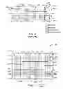 Fig. 03 - SRAM layouts
