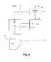 Fig. 07 - Architectures and techniques for providing low-power storage mechanisms