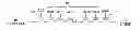 Fig. 01 - Select gate programming in a memory device