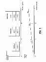 Fig. 08 - Select gate programming in a memory device