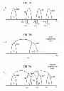 Fig. 08 - Methods for extending the effective voltage window of a memory cell