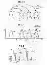 Fig. 09 - Methods for extending the effective voltage window of a memory cell