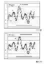 Fig. 07 - SYSTEM AND METHOD FOR EVALUATING A TIME-LAPSE SEISMIC SIGNAL RECORDING USING SHIFTED NORMALIZED ROOT MEAN SQUARE METRIC