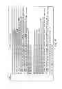 Fig. 49 - Information storage medium, reproducing method, and recording method