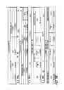 Fig. 72 - Information storage medium, reproducing method, and recording method