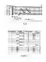 Fig. 83 - Information storage medium, reproducing method, and recording method
