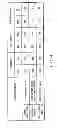 Fig. 22 - Information storage medium, reproducing method, and recording method