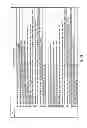 Fig. 49 - Information storage medium, reproducing method, and recording method