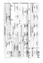 Fig. 72 - Information storage medium, reproducing method, and recording method