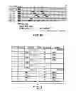 Fig. 83 - Information storage medium, reproducing method, and recording method