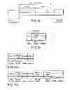 Fig. 87 - Information storage medium, reproducing method, and recording method