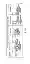 Fig. 02 - Information storage medium, reproducing method, and recording method