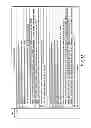 Fig. 49 - Information storage medium, reproducing method, and recording method