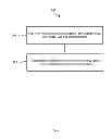 Fig. 03 - Devices and methods for radio communication network guided traffic offload