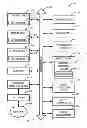 Fig. 04 - Devices and methods for radio communication network guided traffic offload