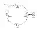 Fig. 02 - Method for identifying connection errors of a multiconductor data line