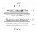 Fig. 06 - Method for determining pair of target receiver and target transmitter distributedly and concentratedly using cooperation header in a multi-hop network performing interference neutralization