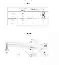 Fig. 09 - Method for determining pair of target receiver and target transmitter distributedly and concentratedly using cooperation header in a multi-hop network performing interference neutralization