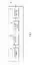 Fig. 10 - Base station apparatus, mobile terminal apparatus and communication control method