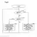 Fig. 09 - Network switching device