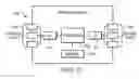 Fig. 09 - Multicast distribution trees for mRSVP-TE based multicast virtual private networks