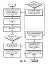 Fig. 09 - Efficient layer-2 multicast topology construction