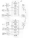 Fig. 08 - Antenna interface circuits for carrier aggregation on multiple antennas