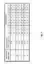 Fig. 07 - Method and apparatus using modified subframes