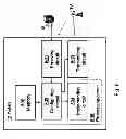 Fig. 09 - Relay node, donor radio base station and methods therein
