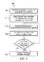Fig. 04 - S1-MME and LTE-Uu interface correlation in long term evolution networks