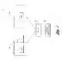 Fig. 02 - Location based authentication for online services