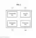 Fig. 02 - Apparatus and method for multi-hop routing decision and looping prevention