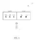 Fig. 02 - Method of Handling Collisions among Channel State Information Reports and Related Communication Device