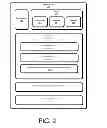 Fig. 03 - Channel selection to minimize impact on existing networks