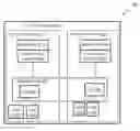 Fig. 01 - Managing multiple forwarding information bases