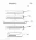 Fig. 06 - Managing multiple forwarding information bases