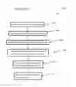 Fig. 08 - Managing multiple forwarding information bases