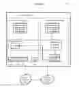 Fig. 09 - Managing multiple forwarding information bases