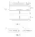 Fig. 03 - Data transmission method, network system and corresponding device