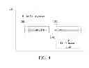 Fig. 04 - Data transmission method, network system and corresponding device