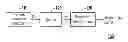 Fig. 01 - TRANSMITTER AND RECEIVER AND IDENTIFICATION PATTERN TRANSMISSION METHOD AND IDENTIFICATION PATTERN DETECTION METHOD