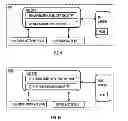 Fig. 06 - Apparatus and method for peer discovery