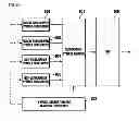 Fig. 08 - Downlink channel transmission method and apparatus and common channel reception method and apparatus in cellular communication system supporting bandwidth scalability