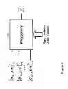 Fig. 09 - Frequency correction in a multi-carrier communication system