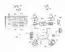 Fig. 01 - Determining Suitability of an Access Network