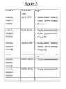 Fig. 04 - Determining Suitability of an Access Network