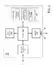 Fig. 03 - Method and apparatus for extending an awake state of a station